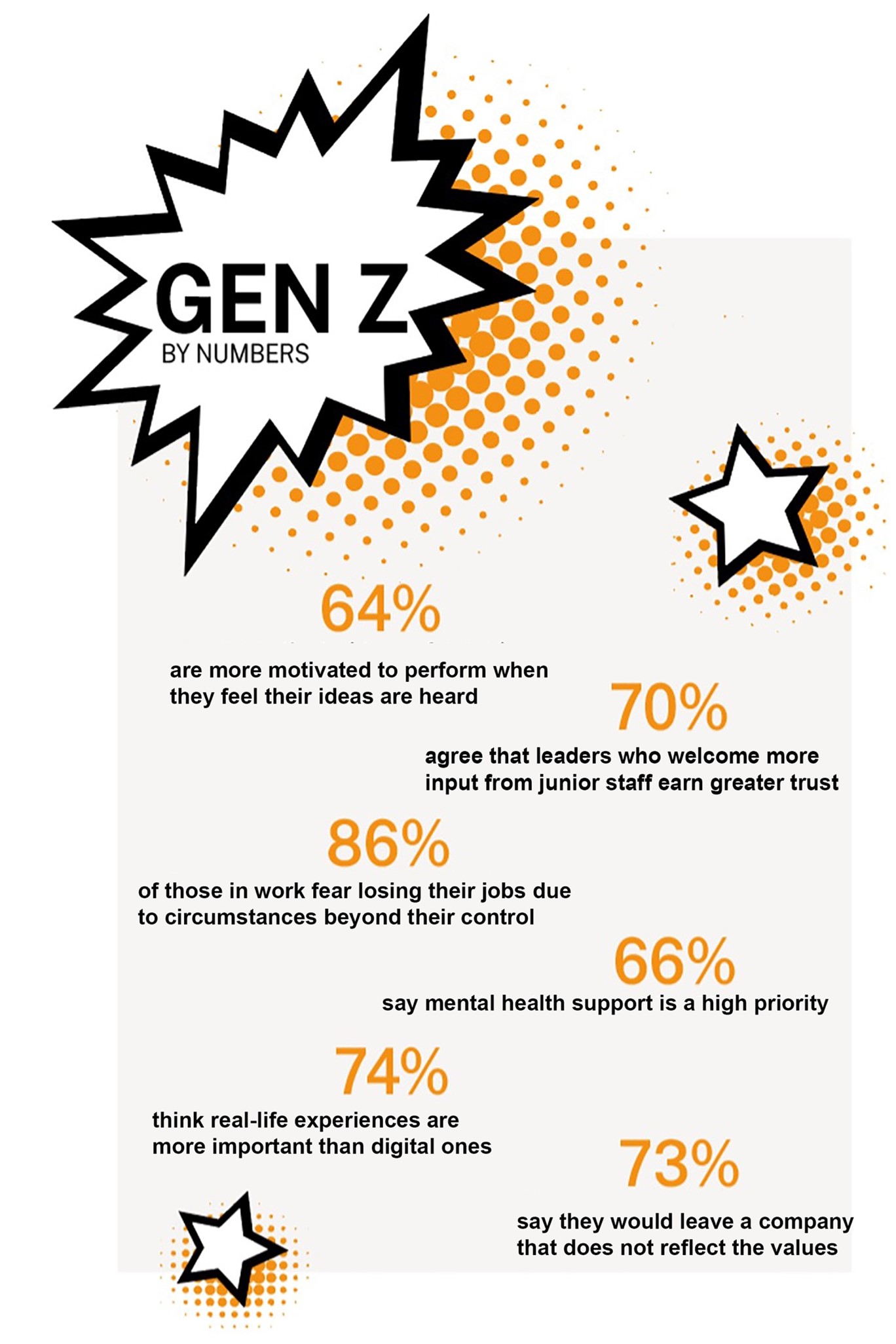  - IMD Business School