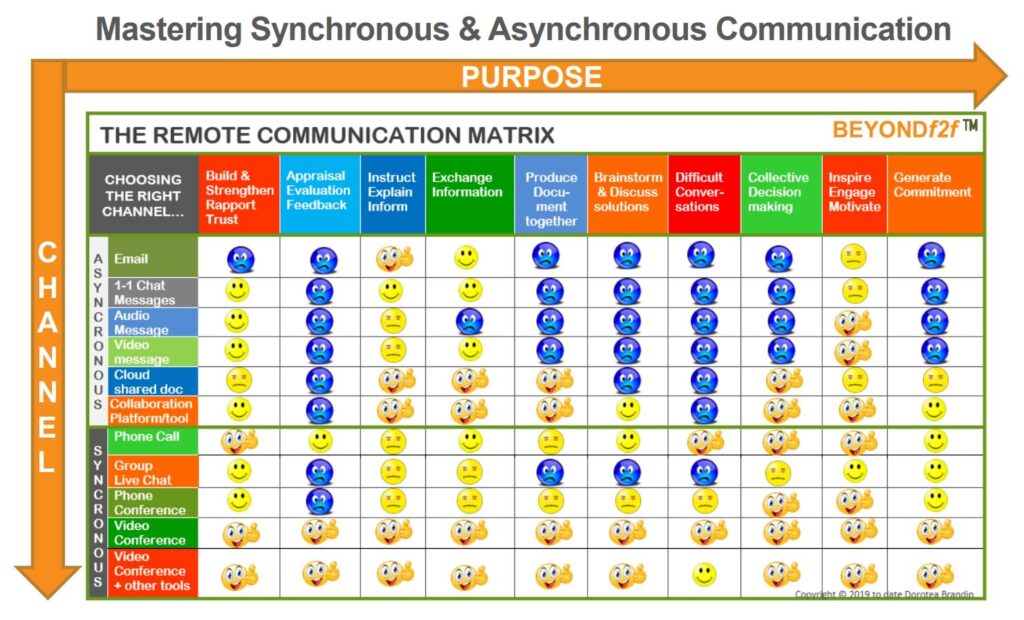  - IMD Business School