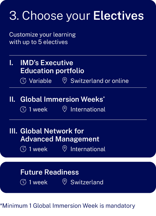 IMD EMBA Learning Journey - step 3 - IMD Business School