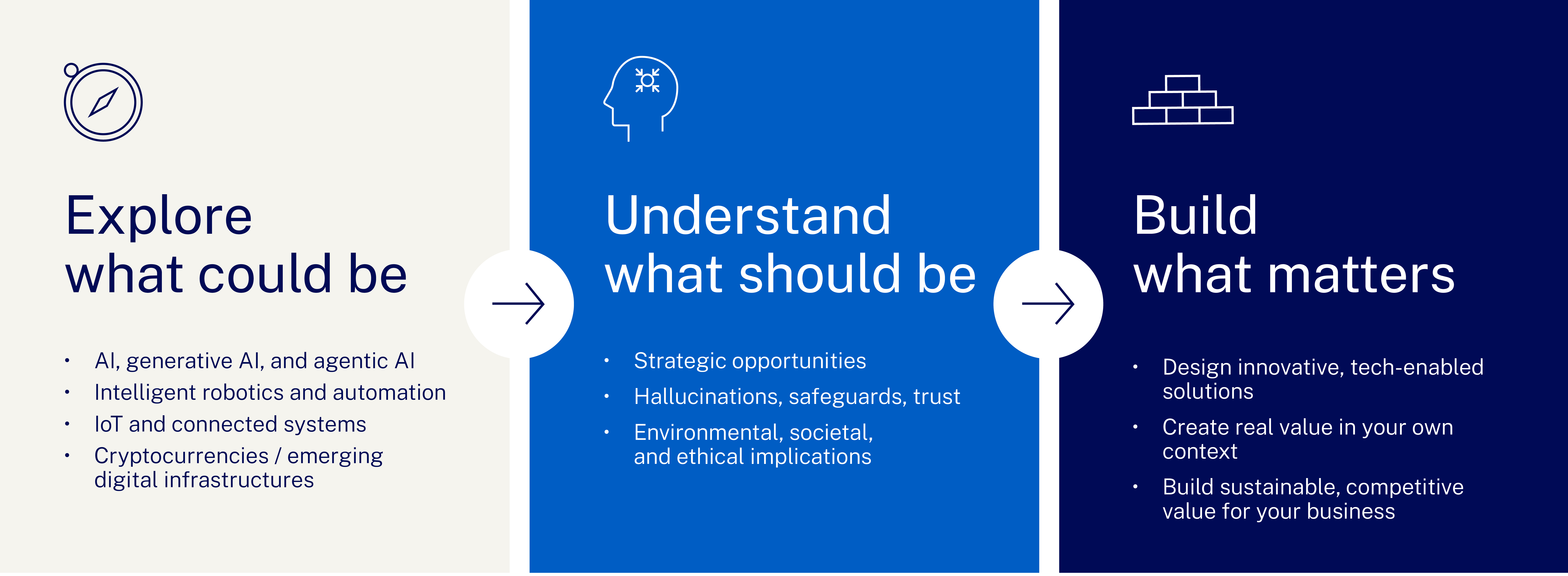 20260610-IAIT-WEB-desktop - IMD Business School