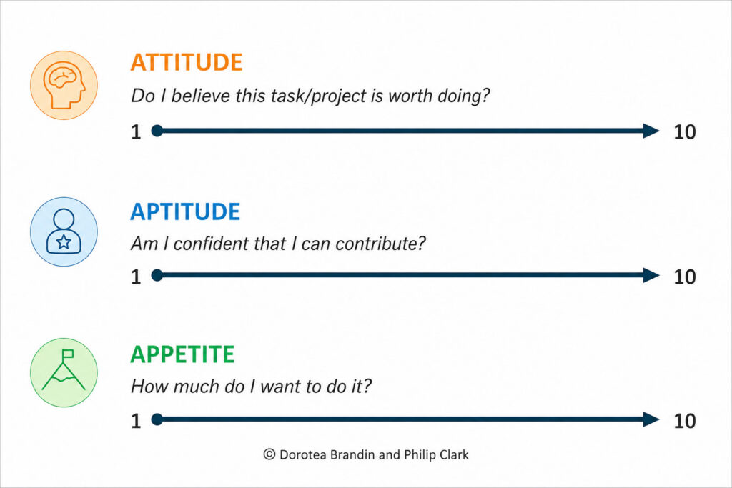- IMD Business School