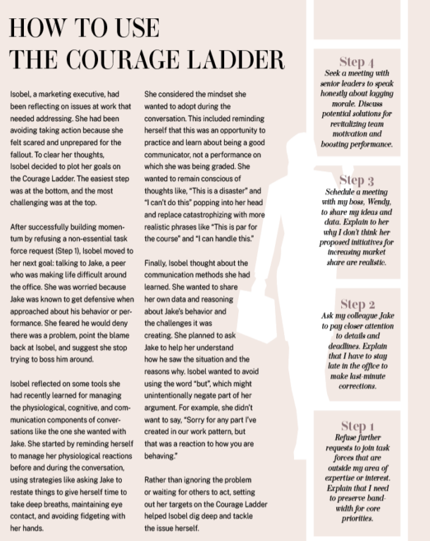 Infographic page ‘How to Use the Courage Ladder’: three text columns with a right-hand Steps 1–4 panel and a beige silhouette figure in the background.